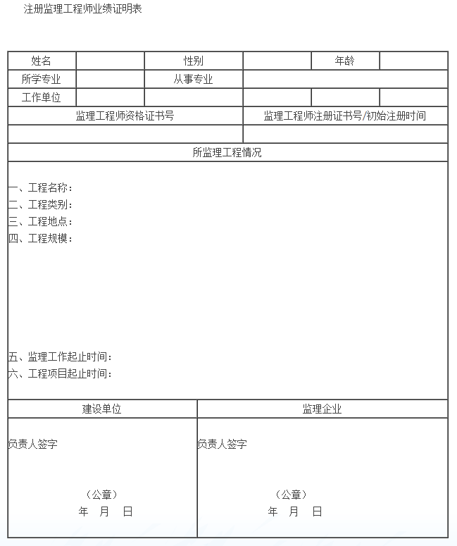 監(jiān)理工程師注銷注冊申請表,注冊監(jiān)理工程師的注銷手續(xù)一般多久能辦完  第2張