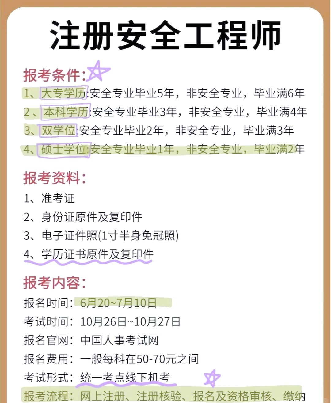 安全工程師怎么報名入口安全工程師報名入口官網是什么  第2張
