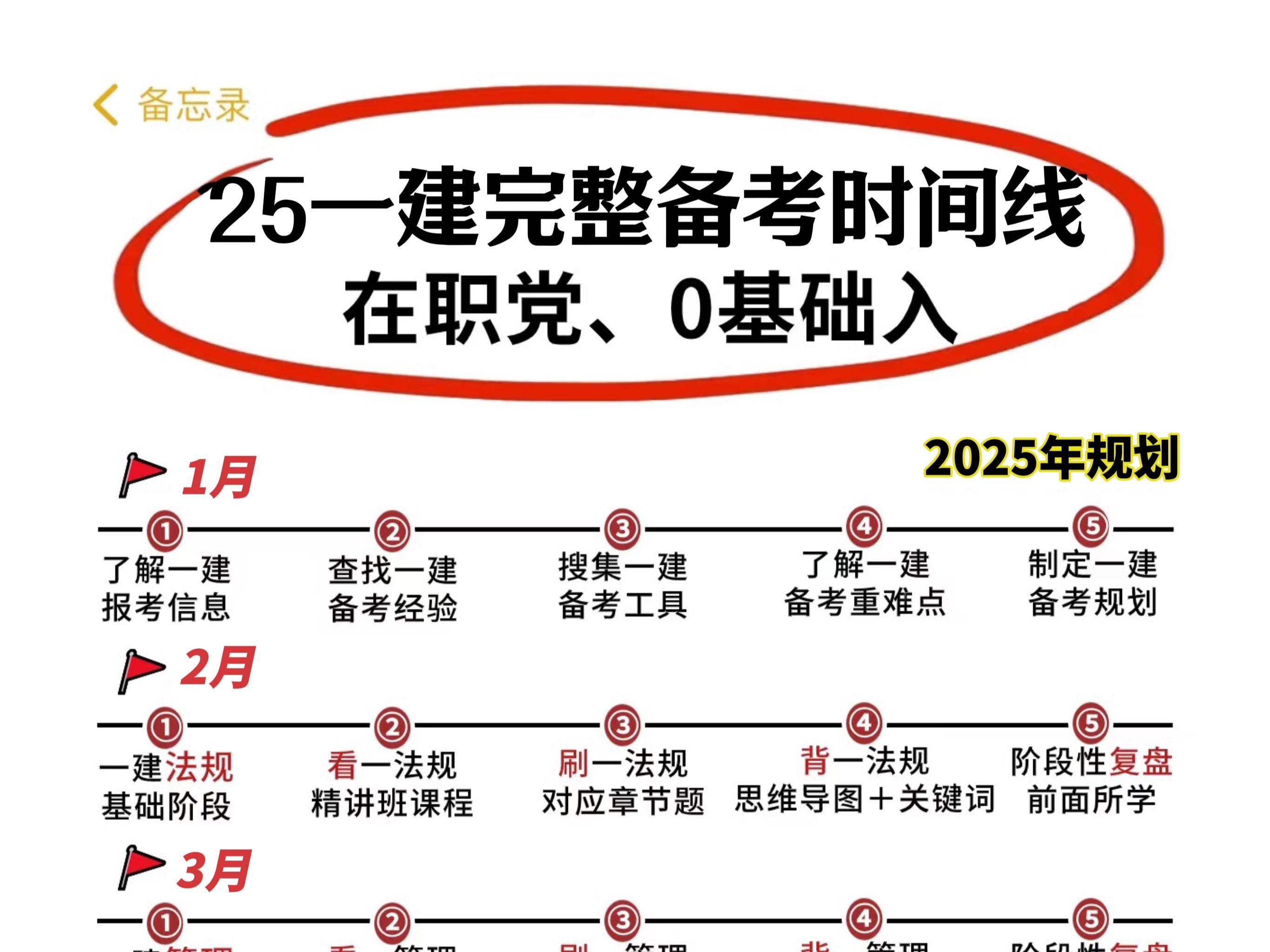 一級建造師掛靠項目多少錢,一級建造師掛多少錢  第1張