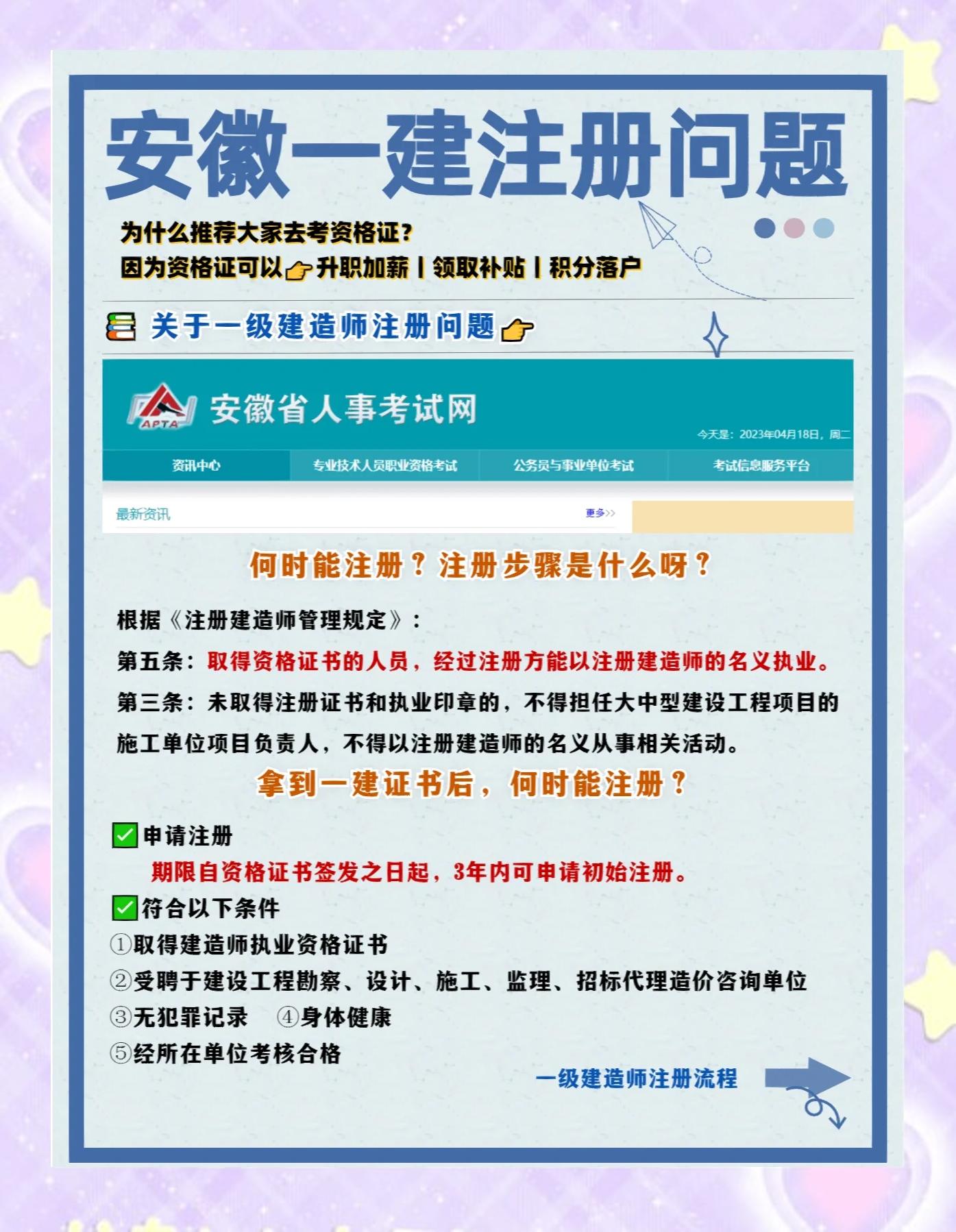 注冊一級建造師注冊一級建造師的報考條件  第1張