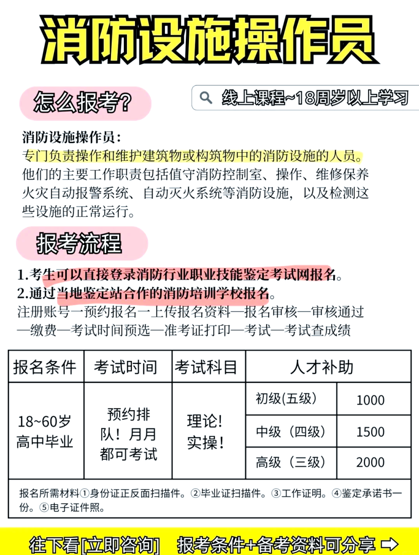 消防工程師證有什么用消防工程師學(xué)歷 第1張 消防工程師證有什么用消防工程師學(xué)歷 第1張
