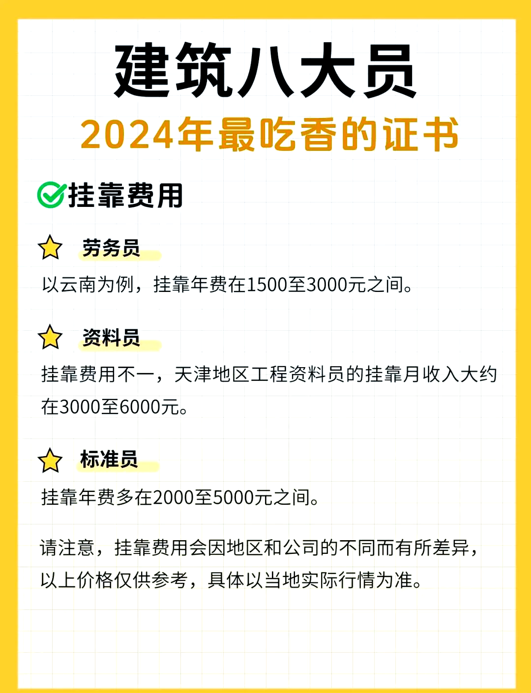 內(nèi)蒙古一級建造師掛靠內(nèi)蒙古一級建造師掛靠費用  第1張