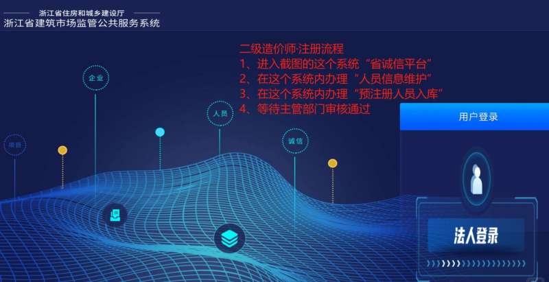 二級注冊結(jié)構(gòu)工程師查詢網(wǎng)站,二級注冊結(jié)構(gòu)工程師報考條件查詢 第1張 二級注冊結(jié)構(gòu)工程師查詢網(wǎng)站,二級注冊結(jié)構(gòu)工程師報考條件查詢 第1張