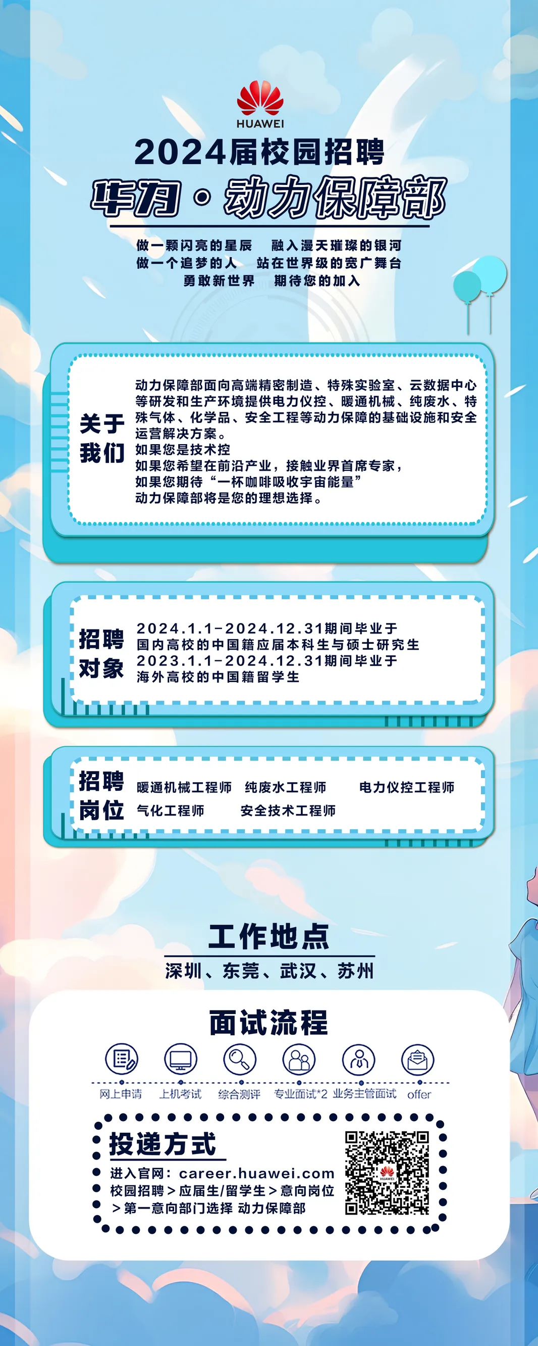 鈑金結(jié)構(gòu)工程師招聘鈑金項目工程師招聘  第2張