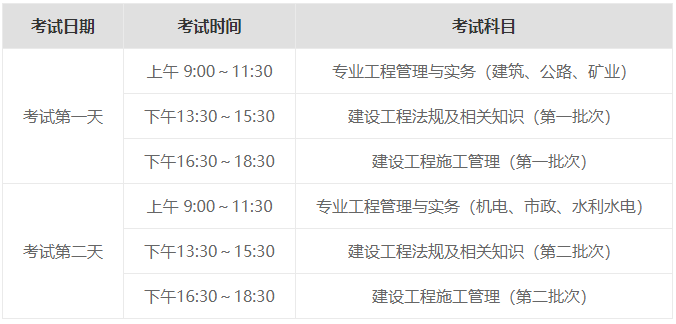 二級(jí)建造師考試報(bào)名條件查詢服務(wù),全國二級(jí)建造師考試報(bào)名條件  第1張