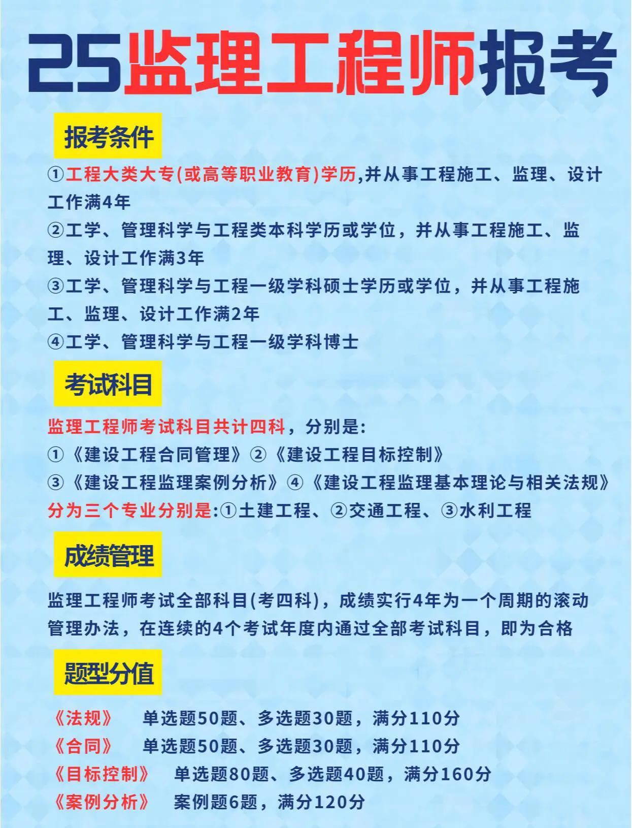 監(jiān)理工程師先學(xué)哪一科,監(jiān)理工程師先學(xué)哪一門  第1張