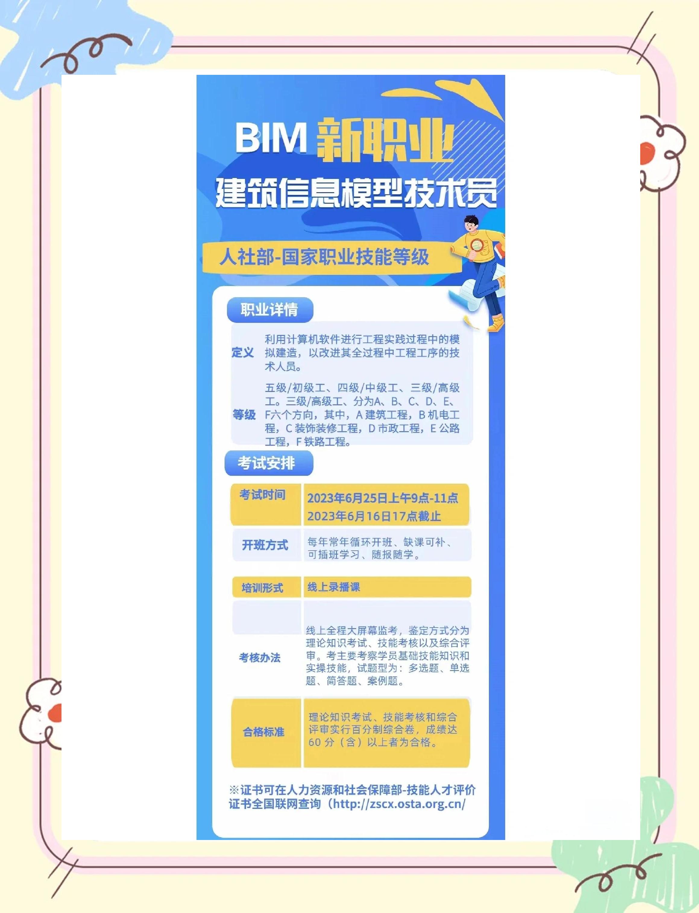 蕪湖bim應用工程師推薦,bim應用工程師證書含金量  第2張