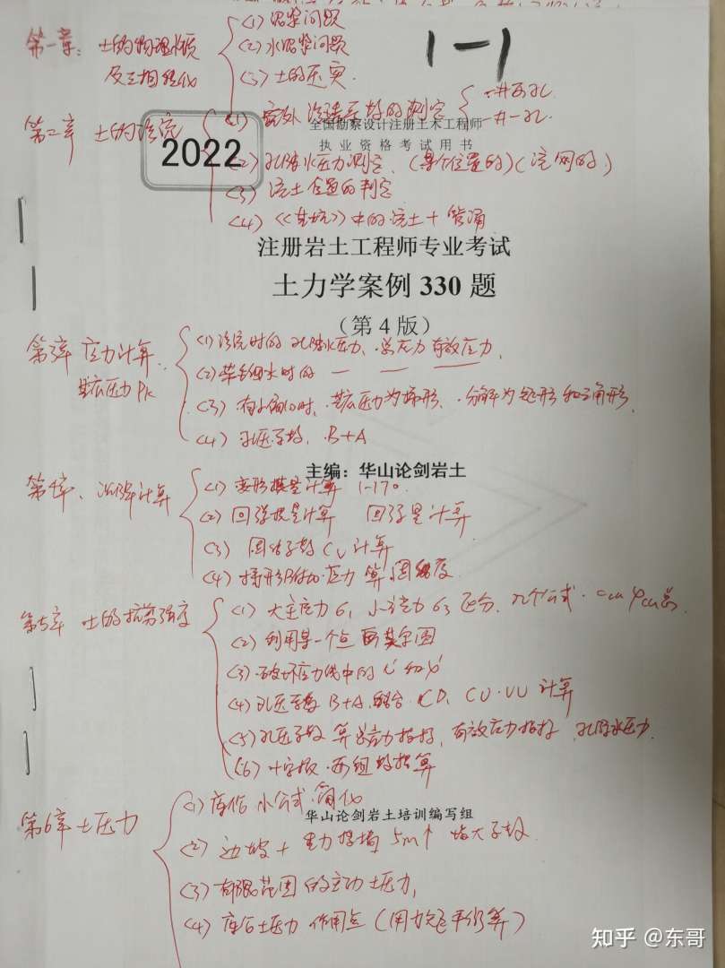 大專生通過巖土工程師巖土工程師專科可以報考嗎? 第1張 大專生通過巖土工程師巖土工程師專科可以報考嗎? 第1張
