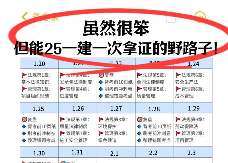 什么是一級建造師查詢,一級建造師證書信息查詢 第2張 什么是一級建造師查詢,一級建造師證書信息查詢 第2張