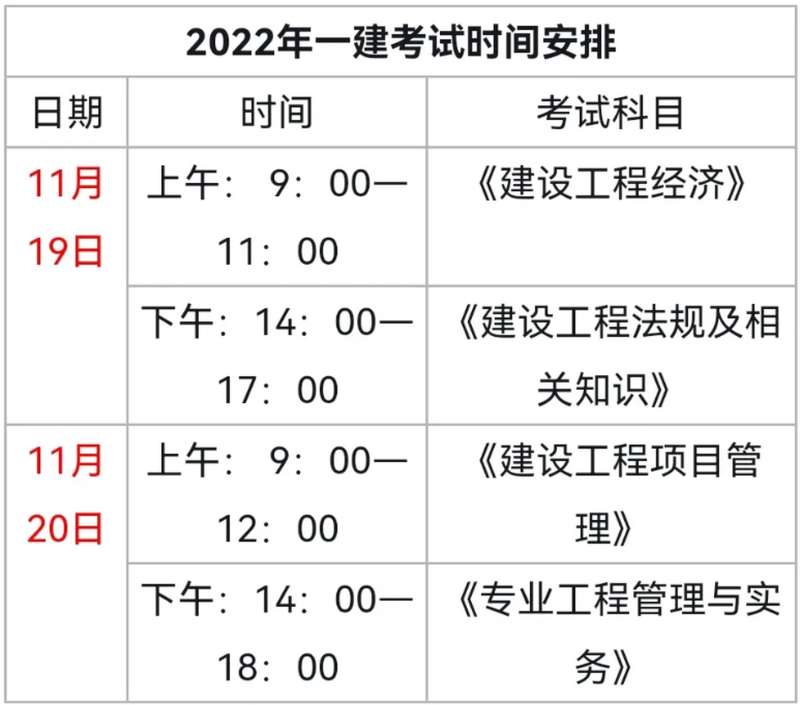 什么是一級建造師查詢,一級建造師證書信息查詢 第1張 什么是一級建造師查詢,一級建造師證書信息查詢 第1張