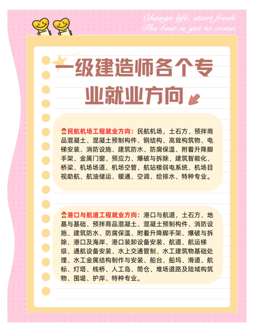 什么是一級建造師什么是一級建造師重新注冊 第1張 什么是一級建造師什么是一級建造師重新注冊 第1張