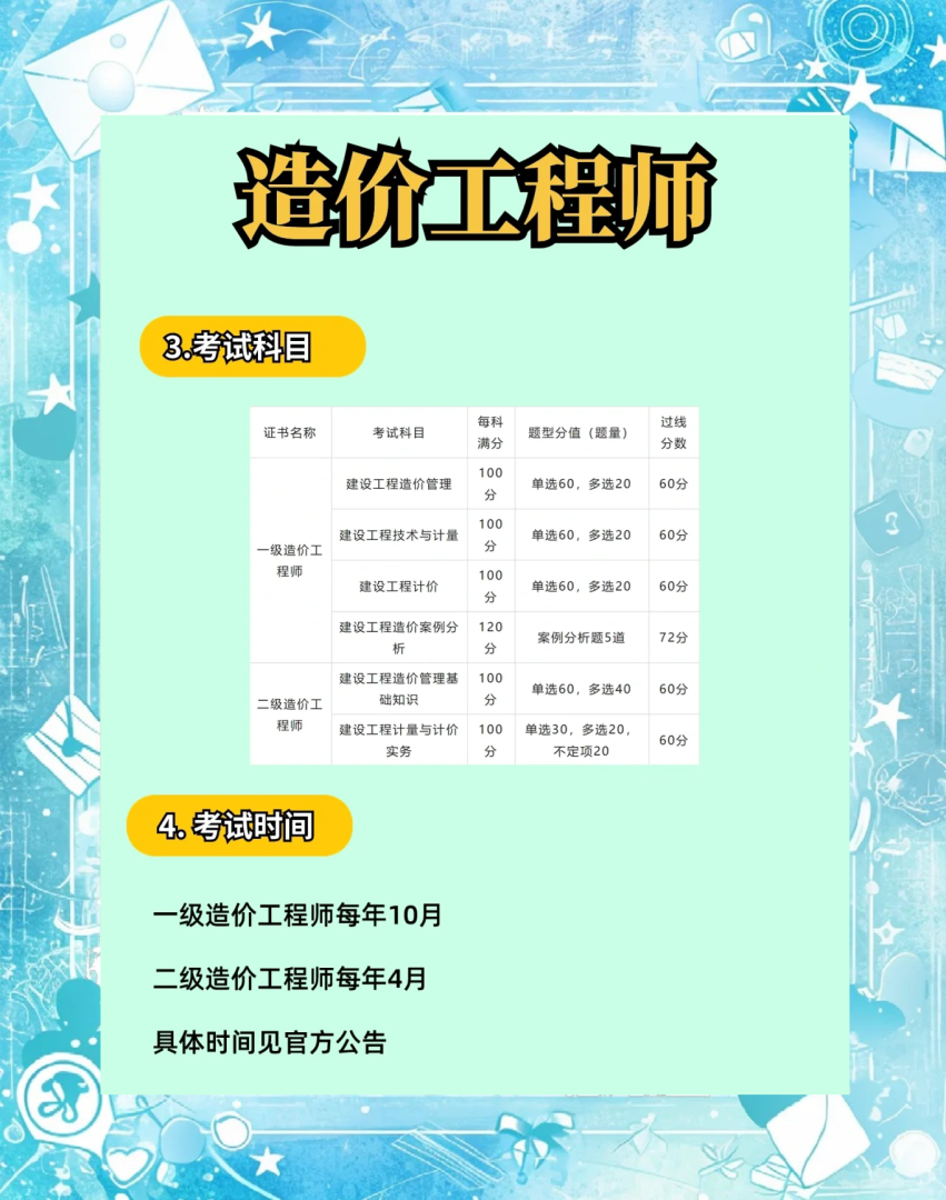 河南造價工程師成績什么時候出來河南省造價工程師報名時間 第2張 河南造價工程師成績什么時候出來河南省造價工程師報名時間 第2張