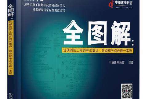 考消防工程師證需要什么條件,考消防工程師需要具備哪些條件 第2張 考消防工程師證需要什么條件,考消防工程師需要具備哪些條件 第2張