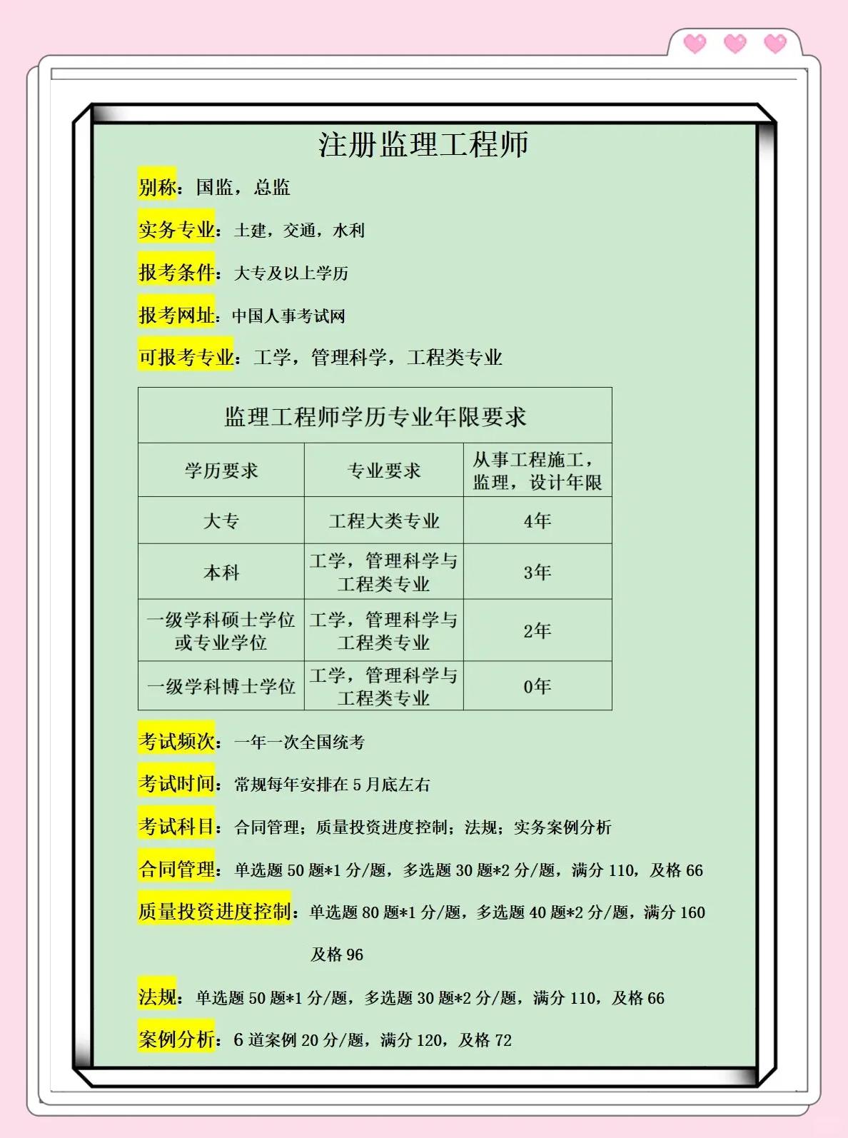 監理工程師哪個老師監理工程師哪個老師講的好 第1張 監理工程師哪個老師監理工程師哪個老師講的好 第1張