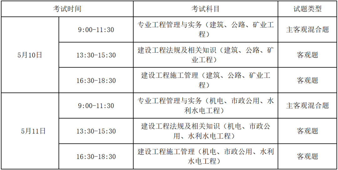注冊二級建造師報名時間,注冊二級建造師報名時間2021 第2張 注冊二級建造師報名時間,注冊二級建造師報名時間2021 第2張