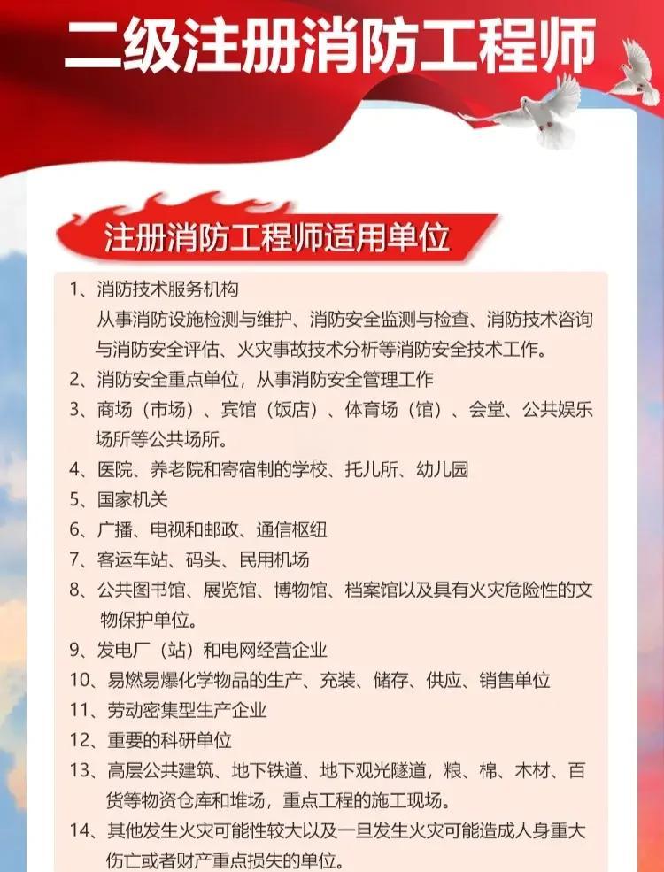 二級消防工程師報名開始了嗎,二級消防工程師報名費用 第1張 二級消防工程師報名開始了嗎,二級消防工程師報名費用 第1張