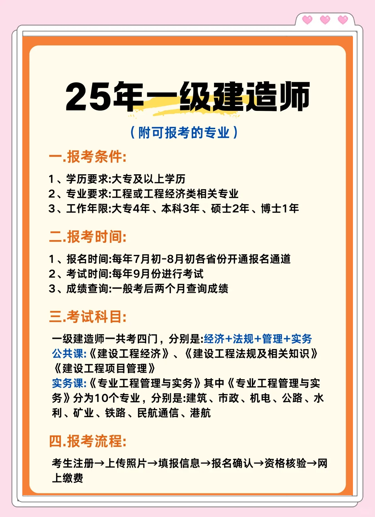 通信類一建報考條件,通信工程一級建造師考試時間  第2張