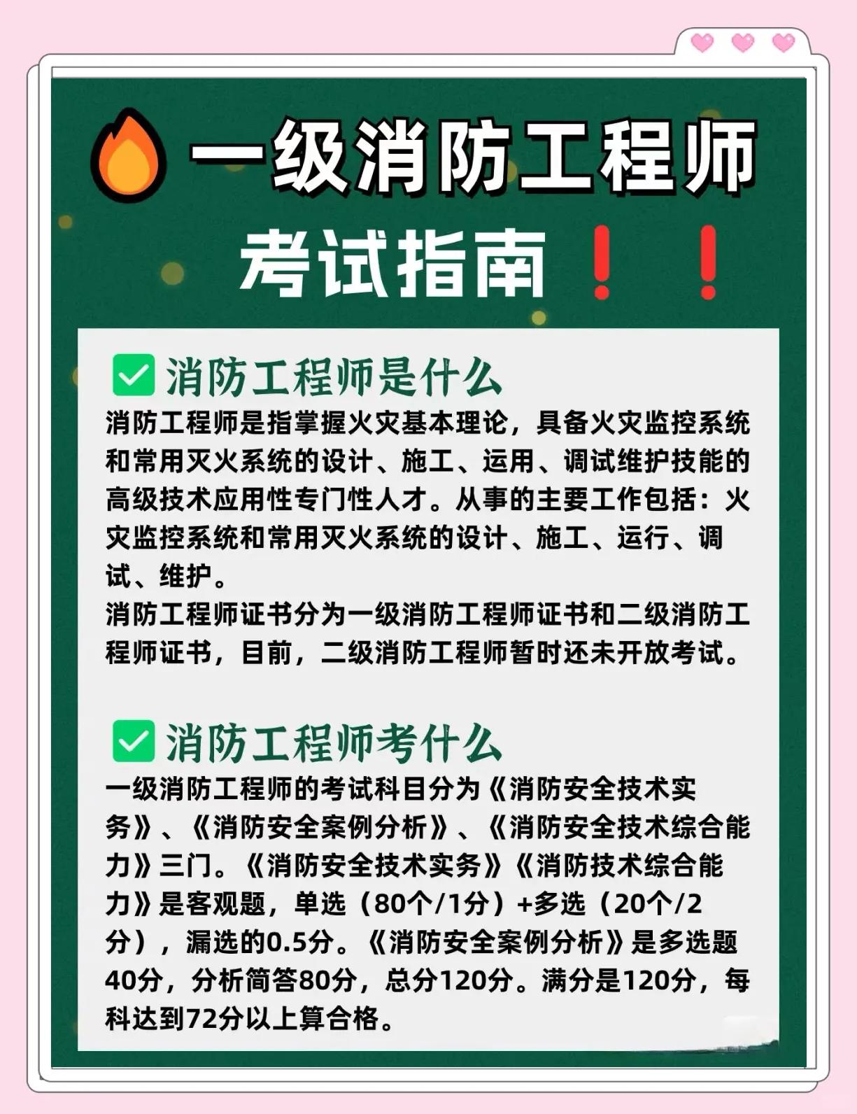 消防工程師需要具備什么條件消防工程師要什么資格 第1張 消防工程師需要具備什么條件消防工程師要什么資格 第1張