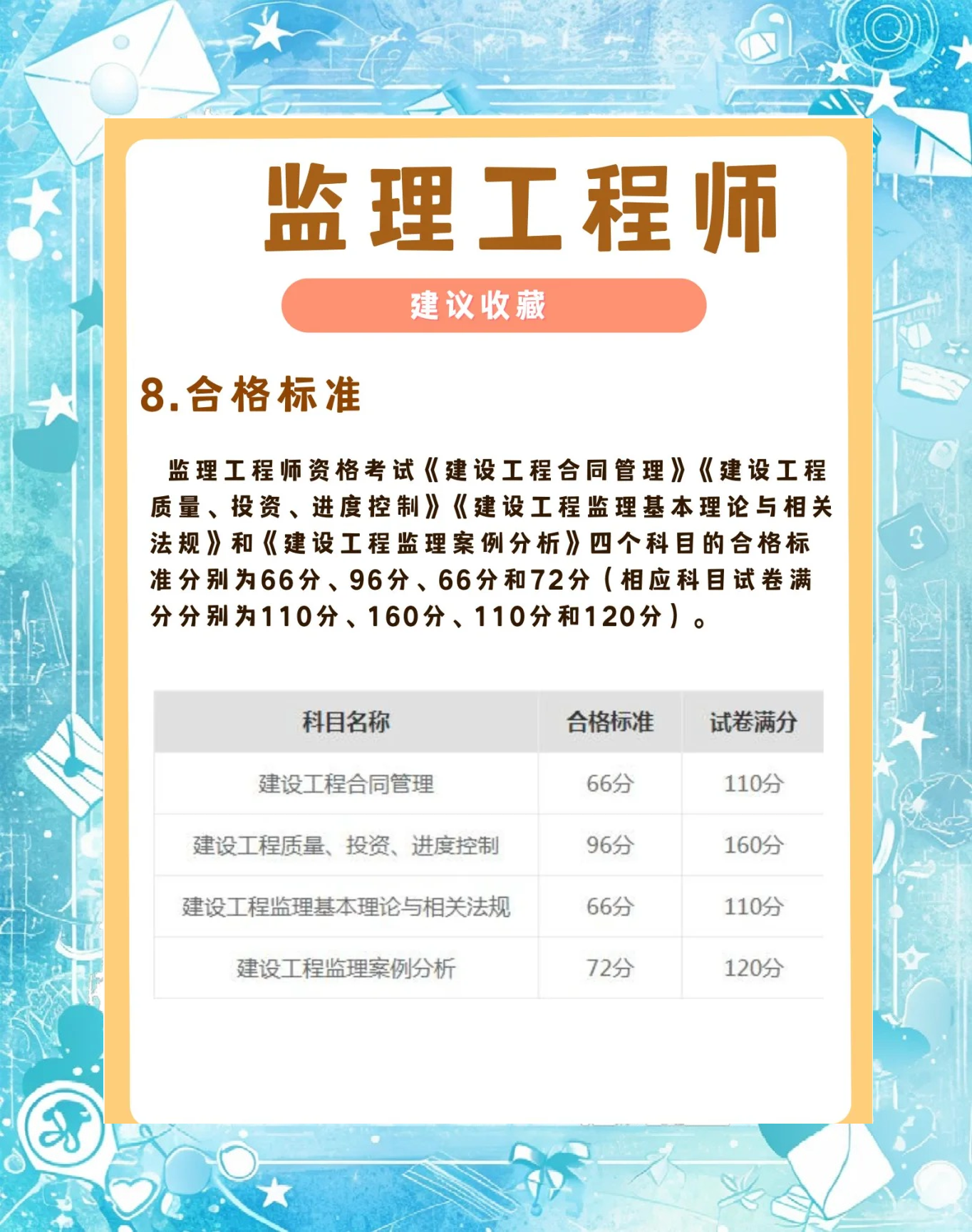 國家監理工程師幾月報名啊國家監理工程師幾月報名  第1張