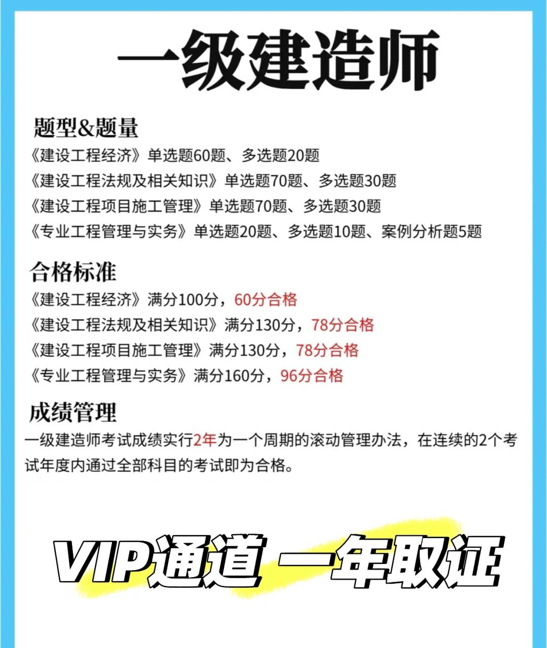 一級建造師考試報(bào)名條件是什么,一級建造師報(bào)名條件資格  第2張