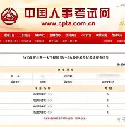 注冊巖土工程師可以注冊在施工單位嗎有注冊巖土工程師證能貸款嗎 第2張 注冊巖土工程師可以注冊在施工單位嗎有注冊巖土工程師證能貸款嗎 第2張