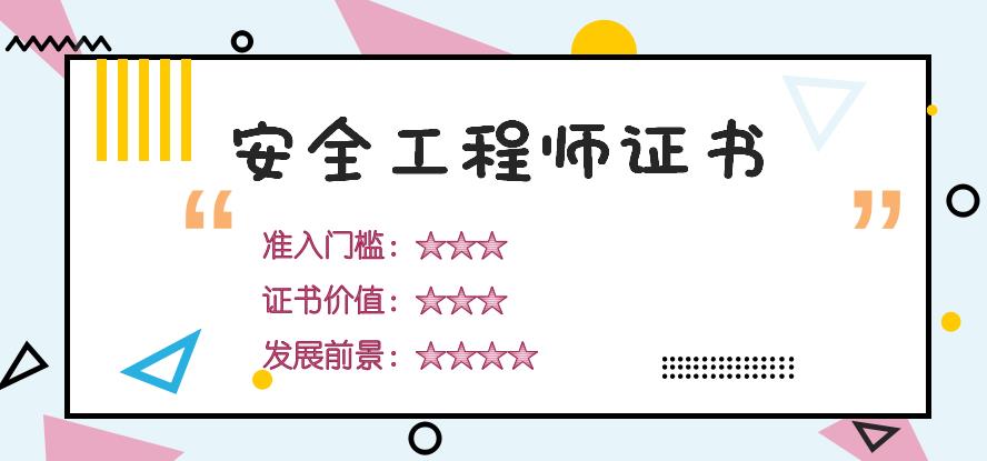 注冊(cè)核安全工程師2015注冊(cè)核安全工程師2024考試大綱  第2張
