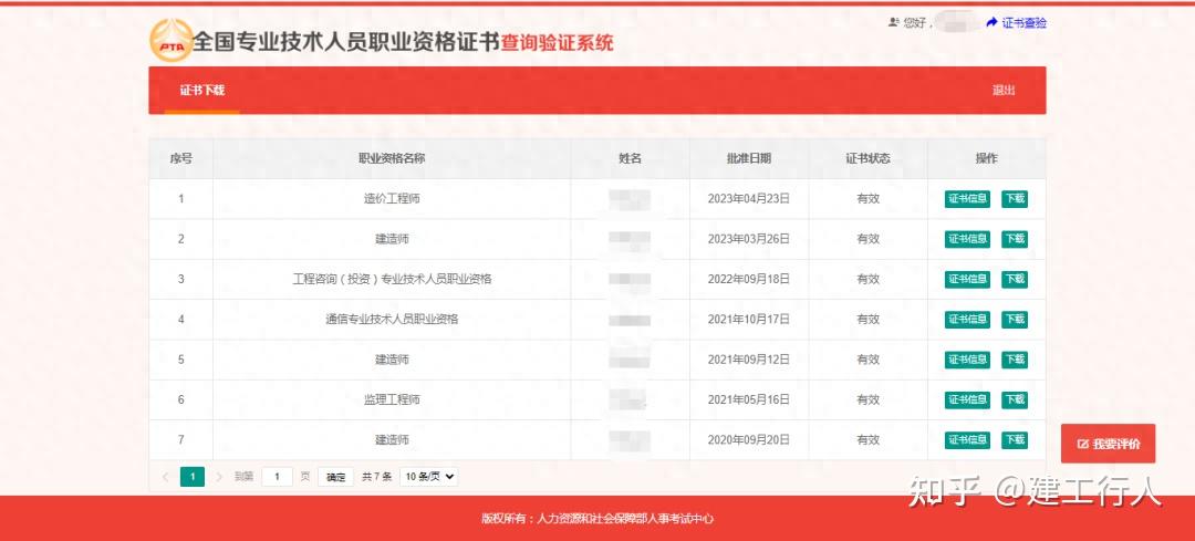 建造師的一級和二級建造師專業能否一樣建造師的一級  第2張