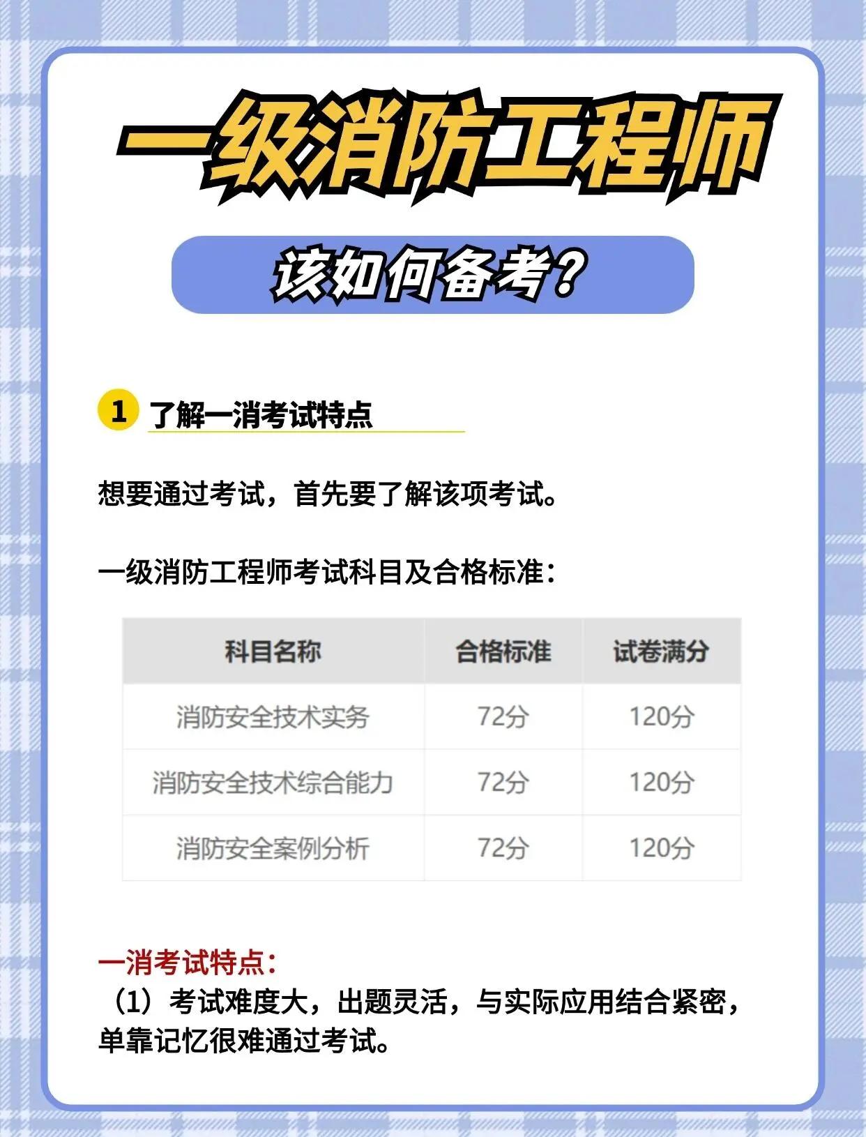 消防工程師初級是,消防工程師初級是什么級別  第1張