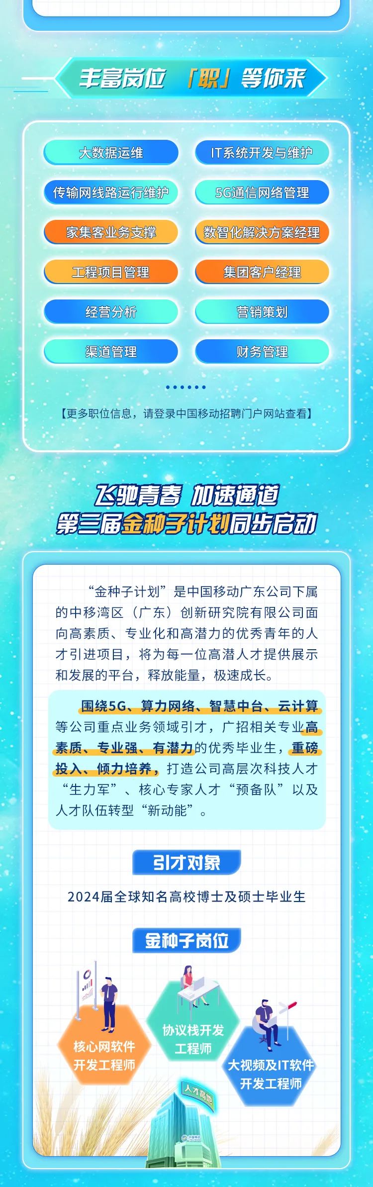 檢測中心注冊巖土工程師招聘信息注冊巖土在檢測單位待遇  第2張