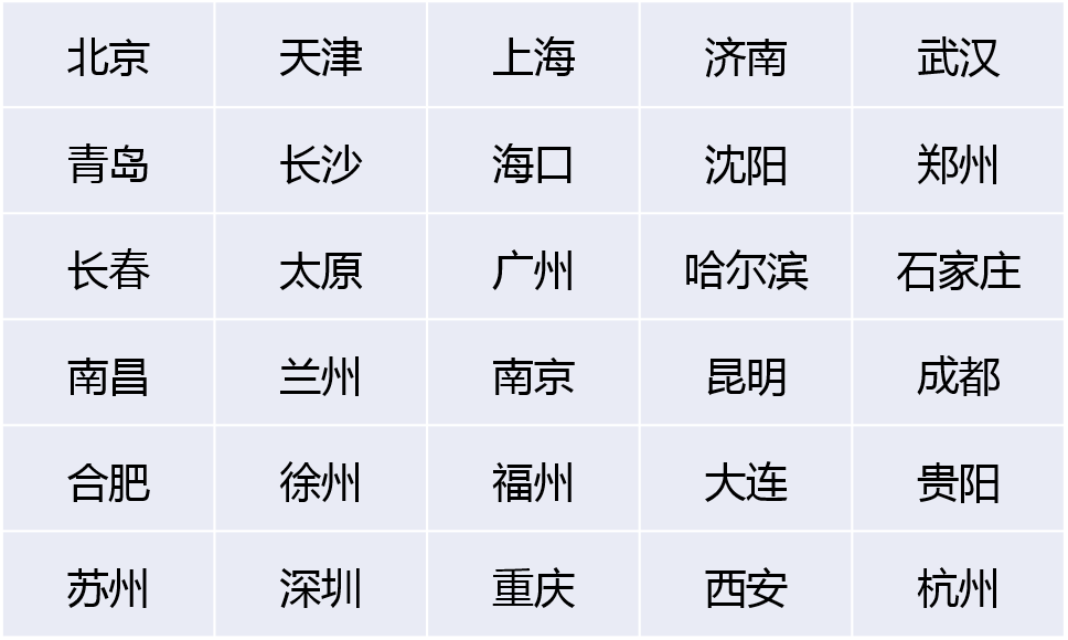 武漢鋼結(jié)構(gòu)工程師招騁信息武漢所有鋼結(jié)構(gòu)工程名單電話  第1張