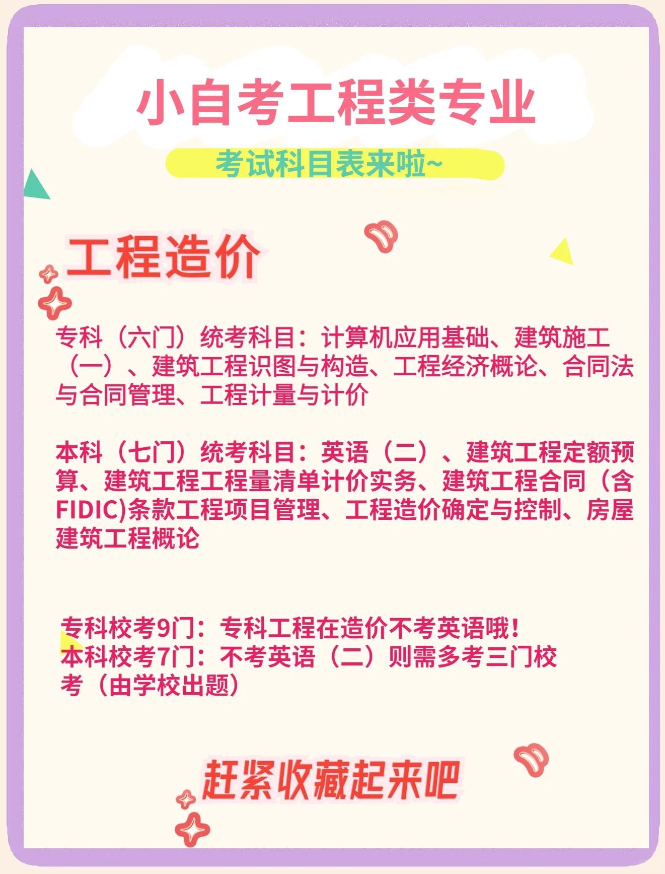 注冊造價工程師考試安排注冊造價工程師考試大綱  第1張