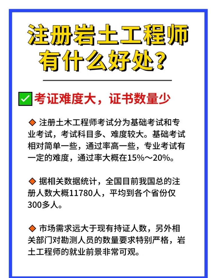 注冊一級巖土工程師,注冊一級巖土工程師全國有多少人  第2張