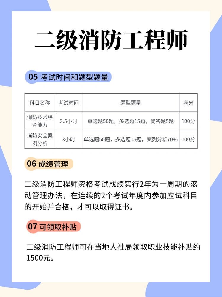 注冊消防工程師能提前報名嗎注冊消防工程師可以注冊到多大年齡  第1張