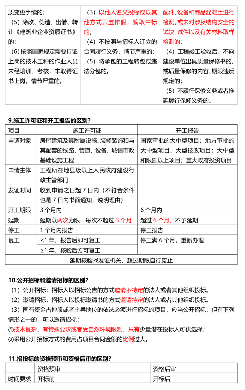 必背一級(jí)建造師,一級(jí)建造師重點(diǎn)筆記  第2張