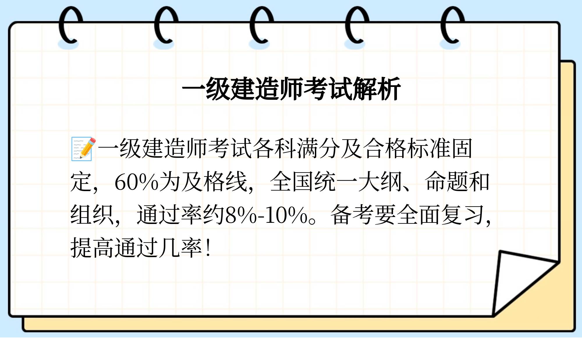 一級建造師考試課程一級建造師的科目考試順序  第2張