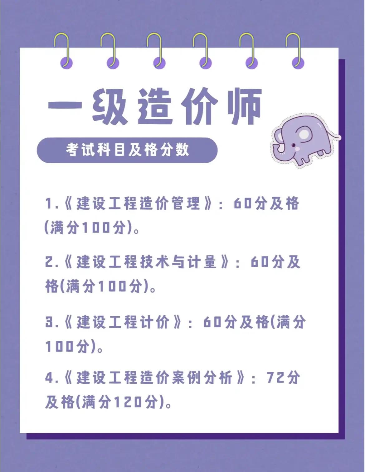 2017造價工程師難考嗎2017造價工程師難考嗎現在  第2張
