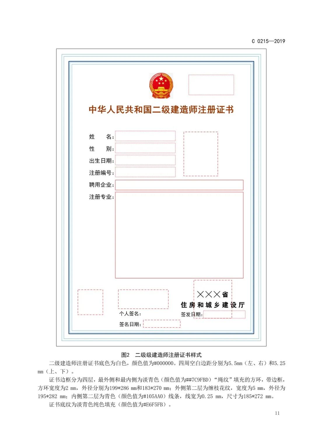 二級建造師注冊需要什么材料二級建造師注冊前先要準備的步驟  第1張