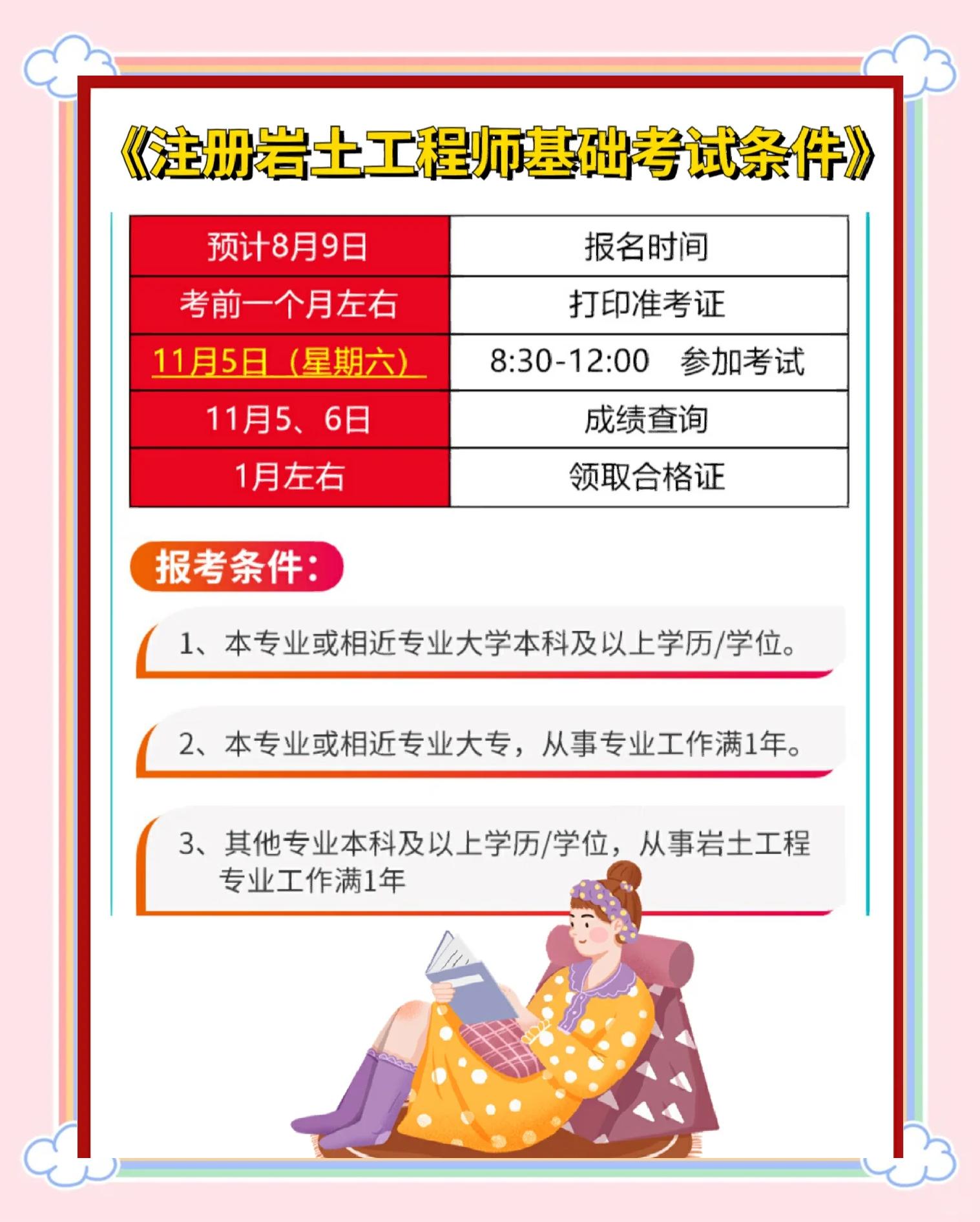 鐵路局注冊巖土工程師,中鐵注冊巖土工程師全職招聘  第2張