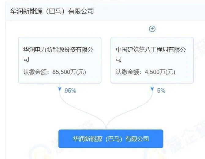 陜西二級建造師注冊管理平臺查詢陜西二級建造師注冊管理平臺  第1張