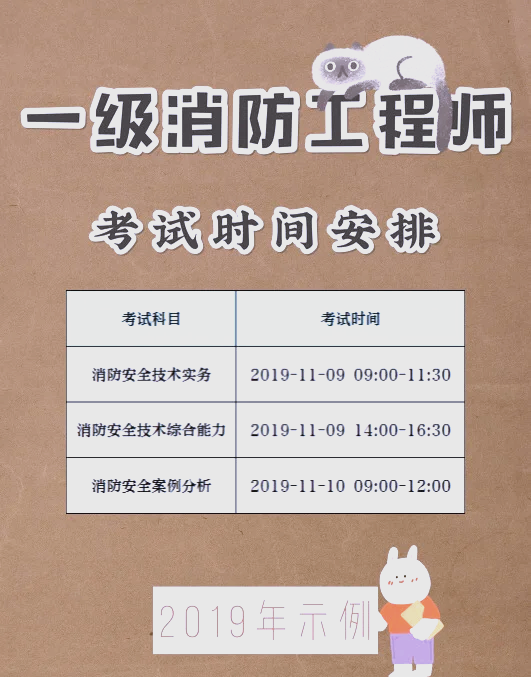 一級消防工程師白考了一級消防工程師白考了有什么作用 第2張 一級消防工程師白考了一級消防工程師白考了有什么作用 第2張