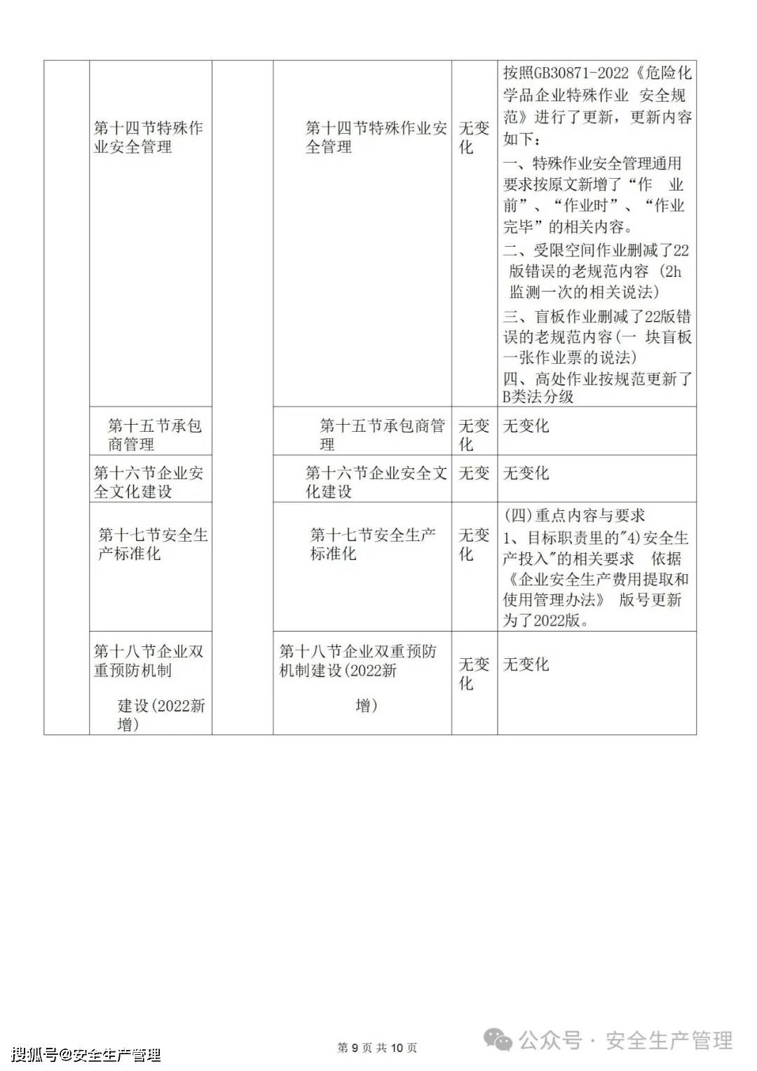 注冊安全工程師教材電子書注冊安全工程師教材pdf下載  第2張