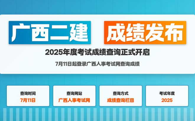 二級(jí)建造師查詢考試成績(jī)二級(jí)建造師出成績(jī)查詢  第1張
