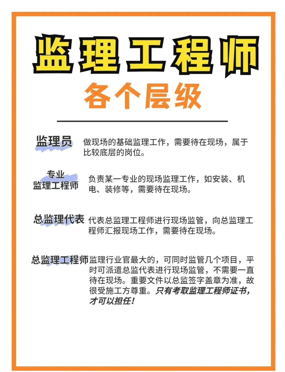 監理工程師的工作工程監理職責及工作范圍  第1張