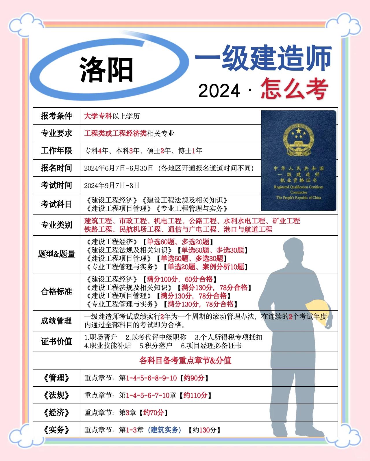 一級建造師考試時間河南省河南一級建造師考試時間安排  第2張