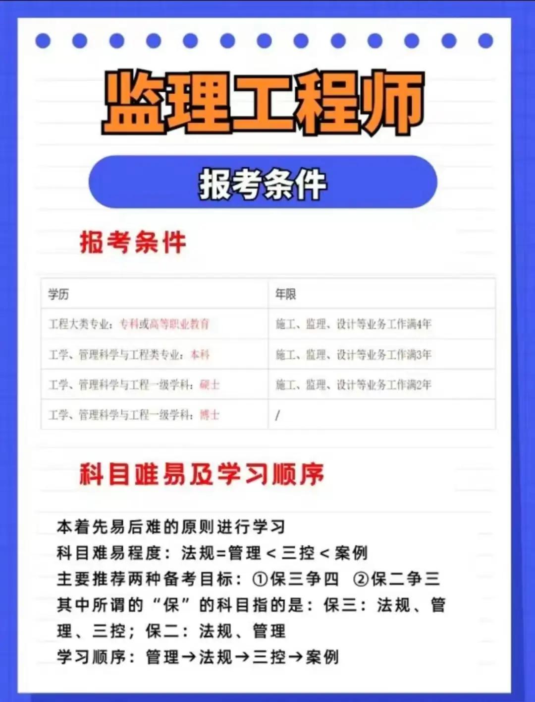 監理工程師考試報名條件變了嗎監理工程師最新報考條件改了  第1張