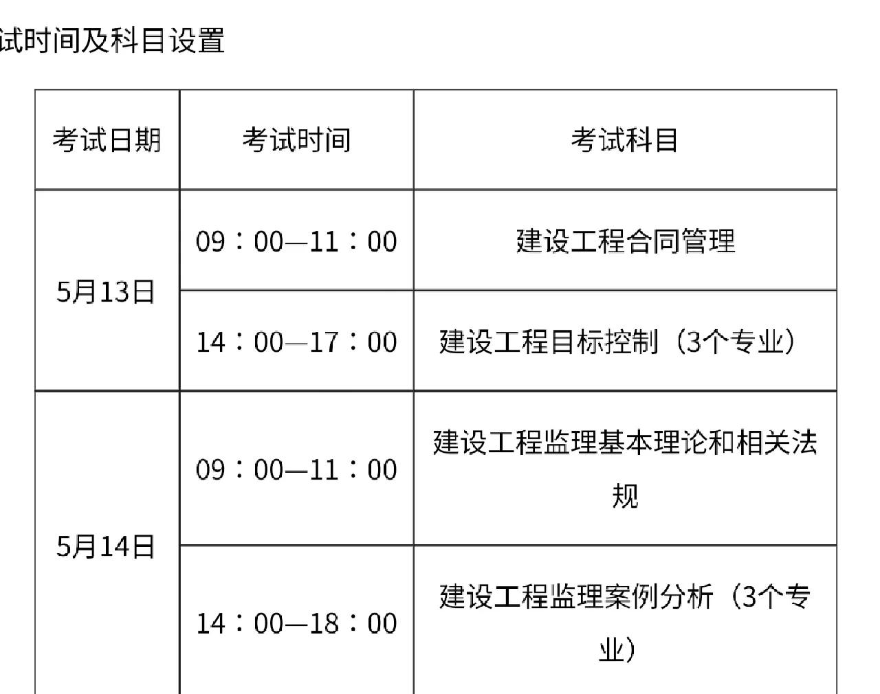 全國監(jiān)理工程師考試報(bào)考條件,全國監(jiān)理工程師考試報(bào)考條件級(jí)別  第2張