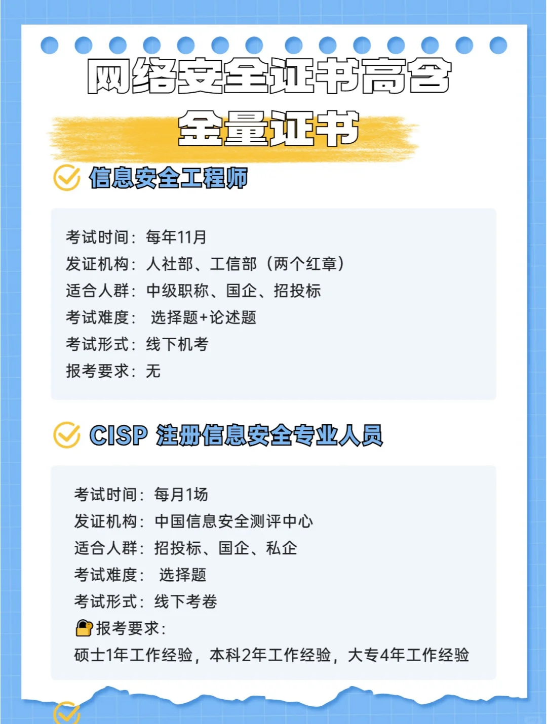 信息安全工程師學(xué)什么專業(yè)信息安全工程師就業(yè)  第1張