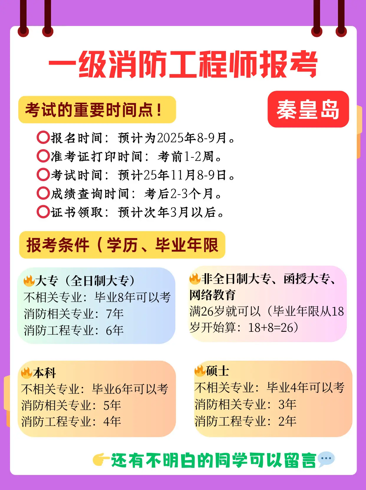 一級(jí)消防工程師考試幾年,一級(jí)消防工程師考試幾年有效  第2張