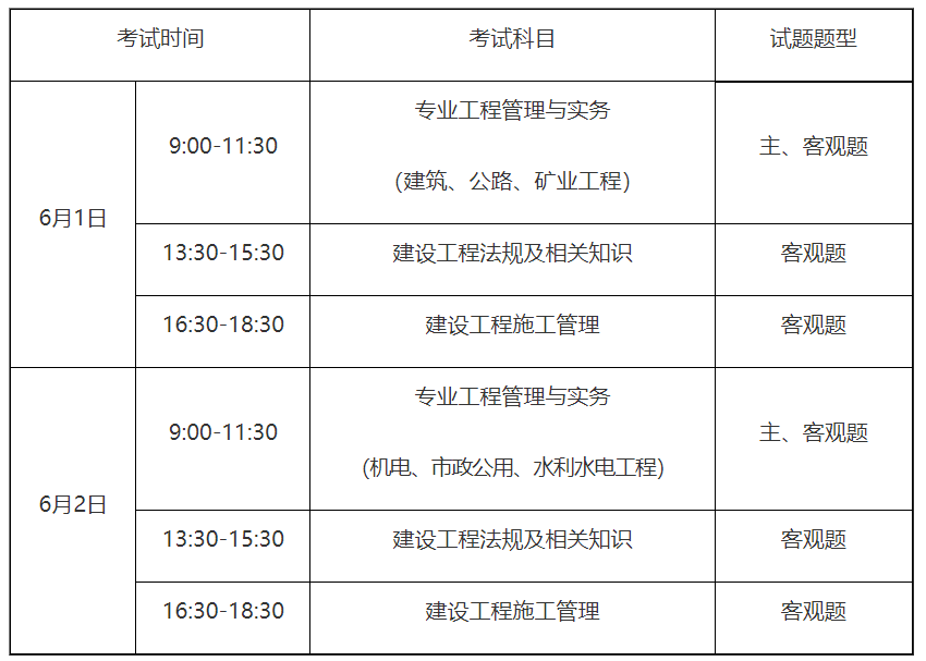 湖南二級建造師考試報名,湖南2021年二級建造師報名入口  第2張