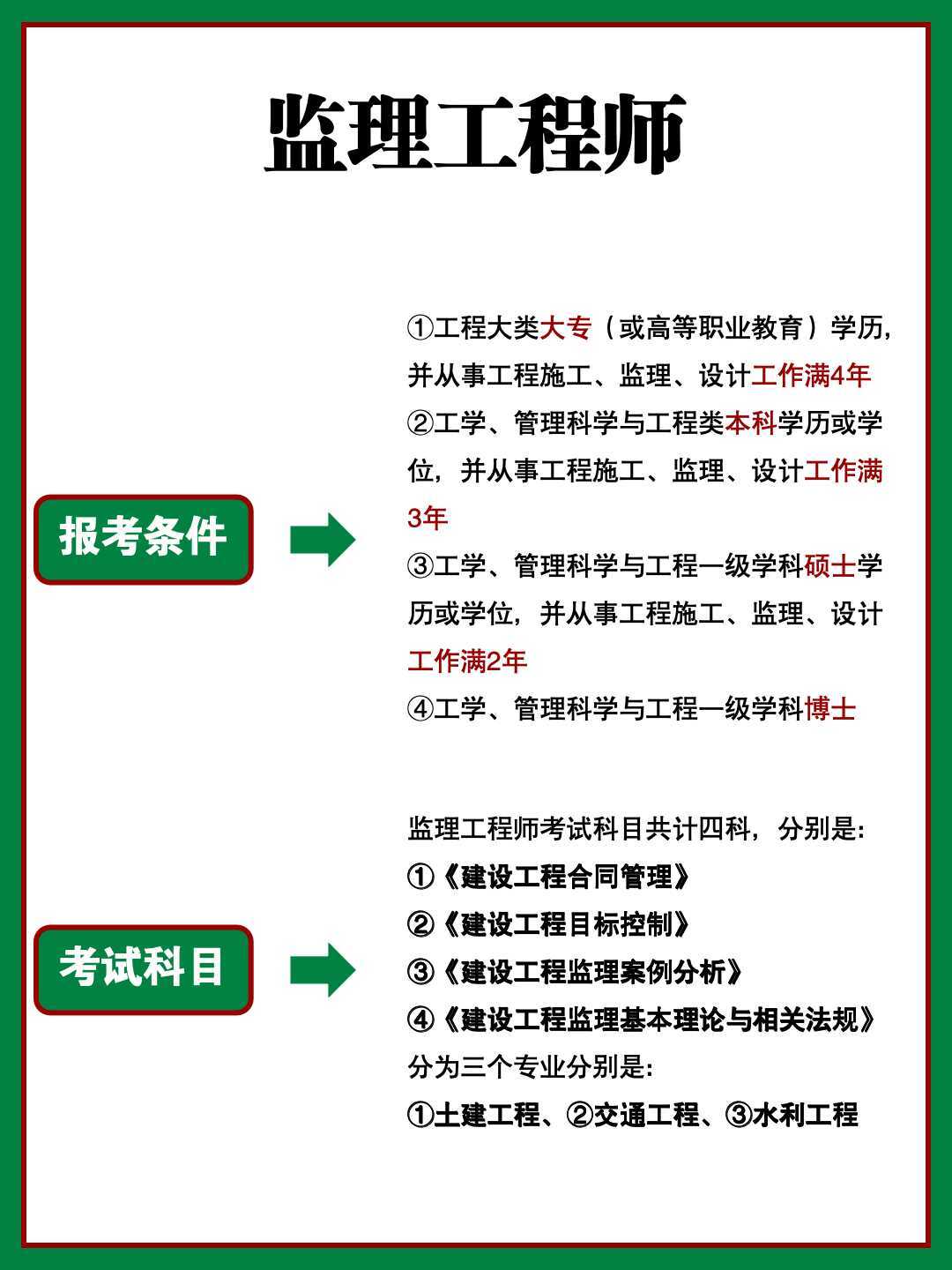 山東監(jiān)理工程師報名條件最新山東監(jiān)理工程師報名條件  第1張